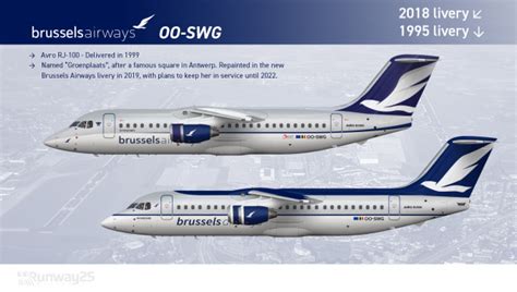 Avro Rj100 Brussels Airways Brussels Airways Gallery Airline