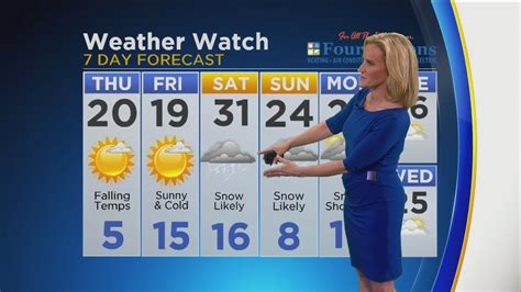 Cbs 2 Weather Watch Jan 31 2018 Youtube