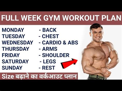 Full Week Gym Workout Plan For Muscle Gain Full Week Size Gain And Muscle Gain Workout Plan
