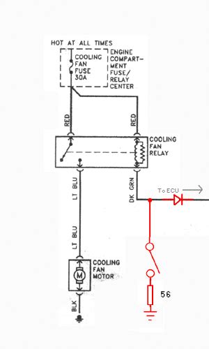 Wiring Diagram Cooling Fan Relay Switch Collection