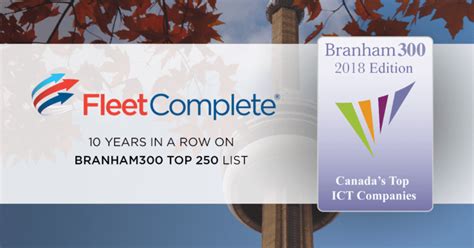 10th Year For Fleet Complete As One Of Branham300 Top Performing