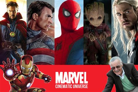 Every Mcu Movie Ranked From Worst To Best Fandomwire