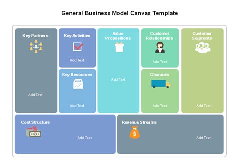 Ideal Business Model Canvas Download Scientific Diagram Riset