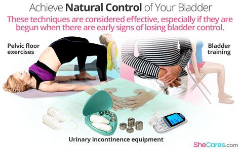 Bladder Control Can Be A Difficult Matter To Understand And Cope With