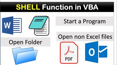 Shell Function In Vba Open Pdf File Using Vba Youtube