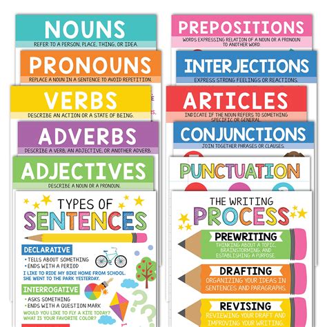 Buy Hadley Designs 12 Colorful Parts Of Speech S For Elementary S For