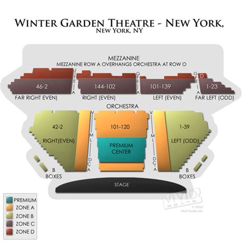 Winter Garden Theatre Ny Seating Chart Vivid Seats