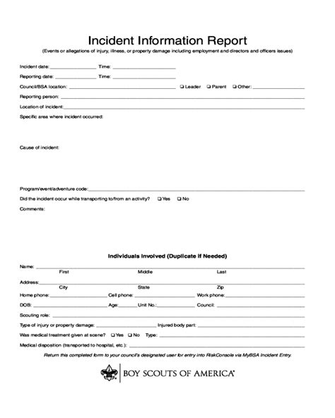 Incident Report Format Fill Online Printable Fillable Blank Images