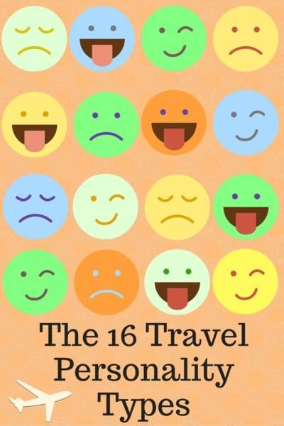 The Sixteen Travel Personality Types