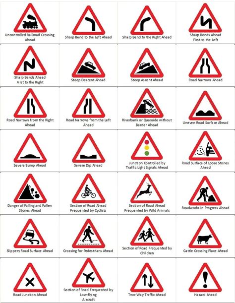 Can You Identify All These Road Signs Howstuffworks