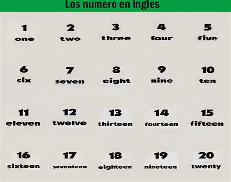 Numeros En Ingles Del 1 Al 20 Abc Fichas Vrogue