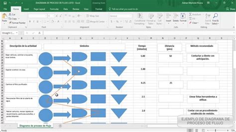 Diagrama De Flujo Excel Images And Photos Finder