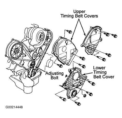 1995 Honda Accord Serpentine Belt Routing And Timing Belt Diagrams