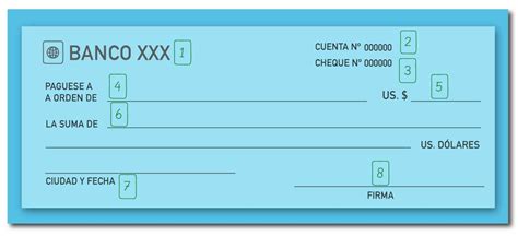 Cómo llenar un cheque en Ecuador 2024 Reglas