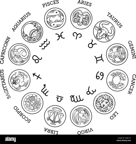 Astrological Zodiac Horoscope Star Signs Icon Set Stock Vector Image