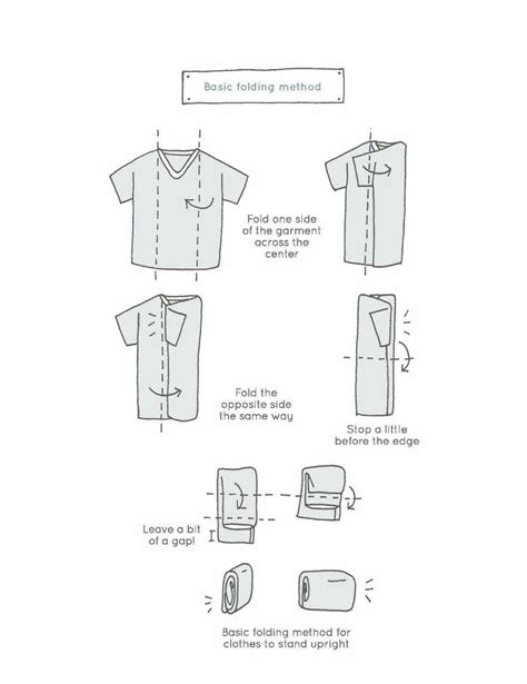 An Illustration From Spark Joy By Marie Kondo That Shows How To Fold A