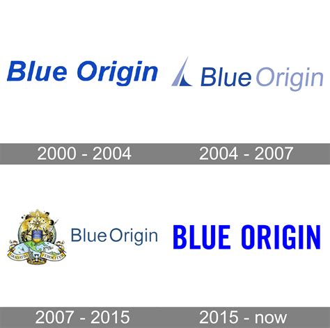 blue origin logo and symbol meaning history png brand