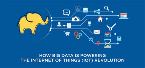 How Big Data Is Powering The Internet Of Things Iot Revolution Big