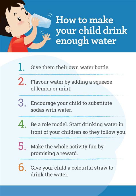 Age Wise Tips Getting Your Child To Drink More Water Parentcircle