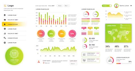 Premium Vector Dashboard Ui Admin Panel Design Template With