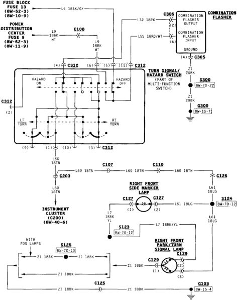 Jeep wrangler jk headlight wiring diagram valid 2012 jeep wrangler. 1997 Jeep Wrangler: that the turn signals just went..all the fuses