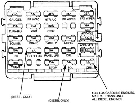 1994 Chevy 1500 Wiring Diagram Wiring Diagram