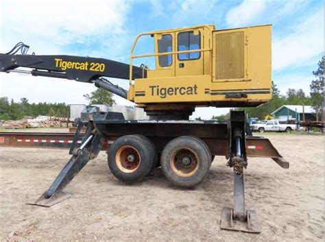 Red Pine Equipment Tigercat Log Loader Sold