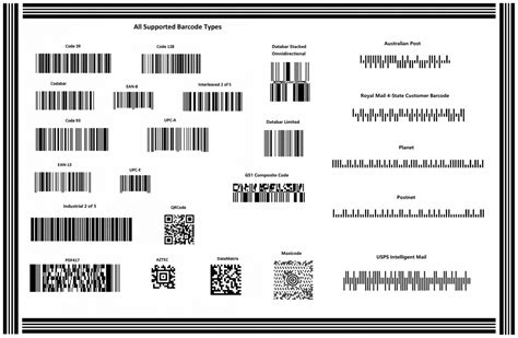 How To Read Multiple Barcode And Qr Code With Dynamsoft Java Barcode