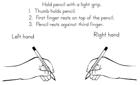 Correct Pencil Grip