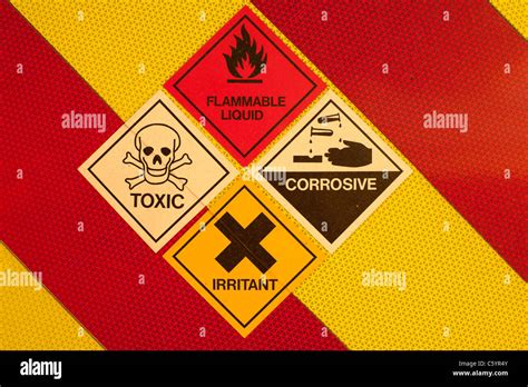 Business Office Industrial Warning Signs Caution Risk Of Fire Highly Flammable Material