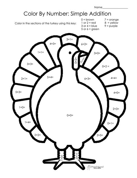 Printable Multiplication Turkey