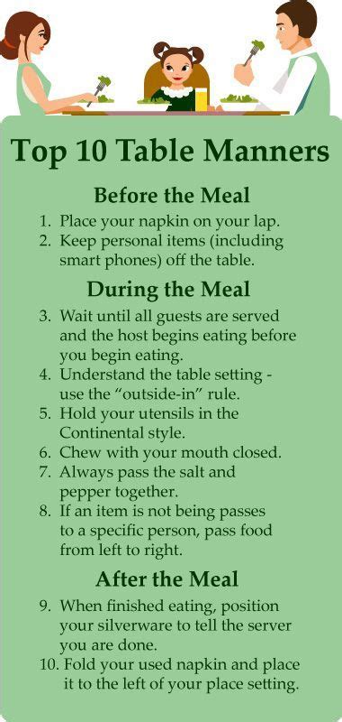 Very Helpful Table Manners Tips Ten Great Table Manners Rules