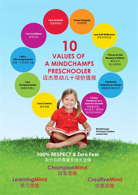 5 Values To Teach Your Kids Before They Turn 5 Page 2 Mindchamps