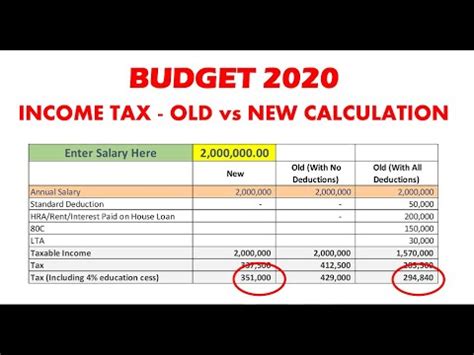 Analysis of union budget 2020 provisions of income tax gst custom duty with budget highlights commentary speech, notification, news & articles. Income Tax after Budget 2020- Old vs New Slabs Calculation ...