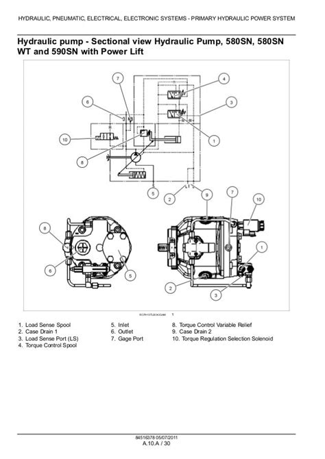 580 Case Backhoe Transmission Diagram Derslatnaback