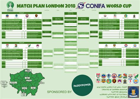 Original euro 2020 tournament will be held in 12 cities in 12 european countries from 12 june to 12 july 2020. Wall Chart Released for 2018 Paddy Power World Football Cup - CONIFA