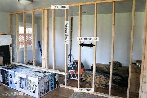 How To Build A Wall A Basic Guide To Building An Interior Wall