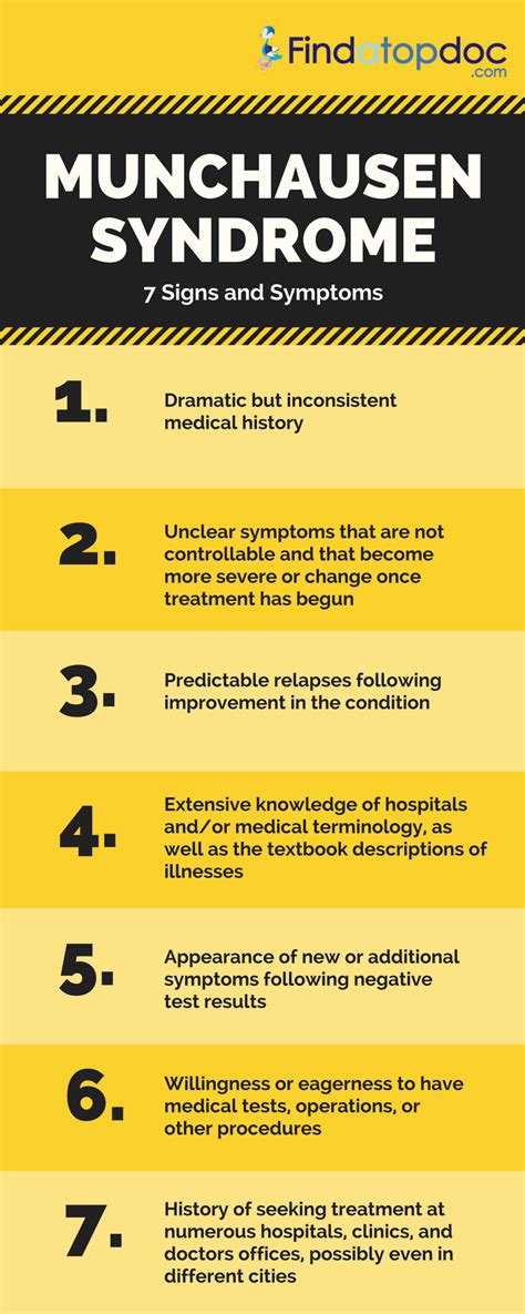 7 Signs And Symptoms Of Munchausen Syndrome Infographic