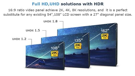 Uhd 098mm Pitch Indoor 4k Or 8k Led Display Screen Front Loading Panel