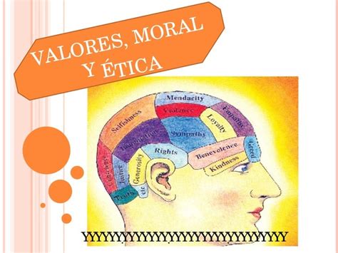 Valores Moral Y Etica