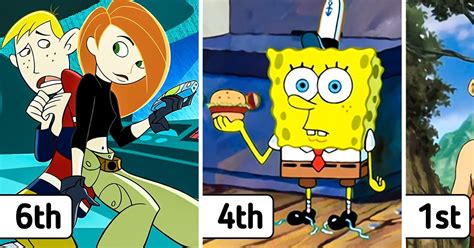 10 Of The Best Nostalgic 2000s Cartoons Ranked Bright Side