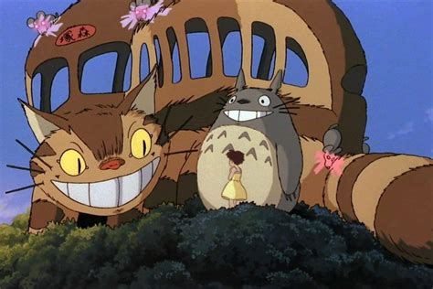 What Are The Tricks To Get Studio Ghibli