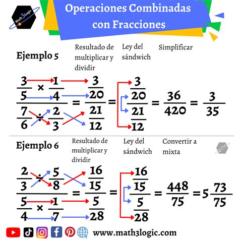 Operaciones Combinadas Con Fracciones Math3logic