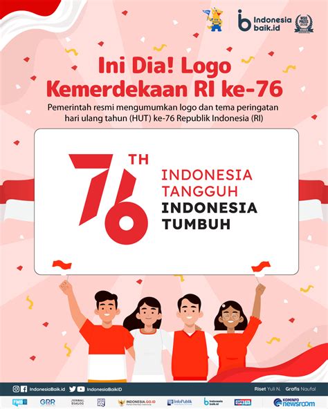 Ini Dia Logo Kemerdekaan Ri Ke 76 Indonesia Baik
