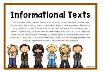Types Of Informational Texts Poster Set Anchor Charts By Hannah Murphy