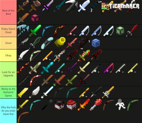 A Guide To All Skyblock Weapons Hypixel Minecraft Server And Maps My