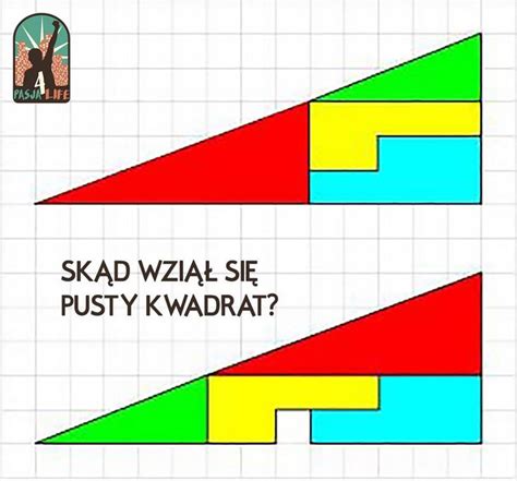 Pin By 0 On Konkurs Contest Bar Chart Chart Diagram