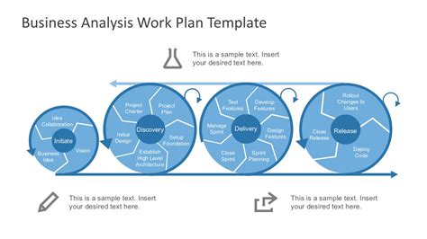 Free Business Analysis Work Plan Template