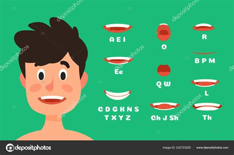 Male Lips Sync Animation Man Character Talking Mouth Expressions