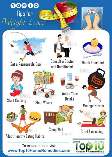 10 Simple Weight Loss Tips That Really Work Top 10 Home